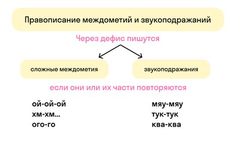 "Уву" как междометие с подтекстом насмешки