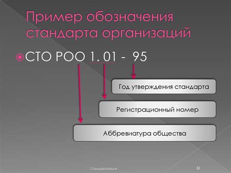 Аббревиатура "Сто" в различных областях