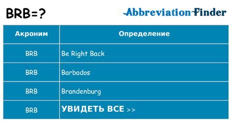 Аббревиатура "brb" с английского языка: значение и расшифровка