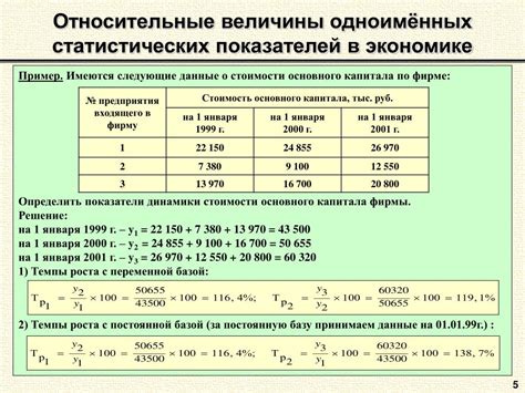 Абсолютное большинство: определение и примеры