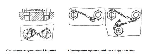 Автоматические способы стопорения