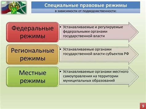 Автономный режим: понятие и перспективы