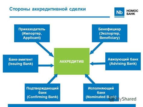 Агрегированный счет: суть и преимущества