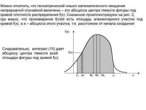 Агрессивное ожидание: зачем оно нужно?