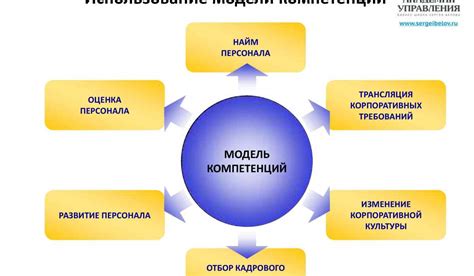 Адаптация манги: понятие и цели