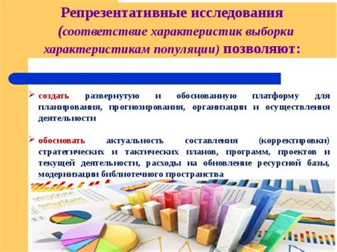 Актуальность корректировки: источник превосходства