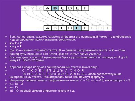 Алгоритмы, используемые в 256-битном шифровании