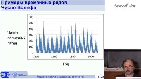 Алгоритмы ранжировки рядов