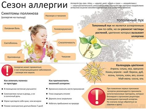 Аллергическая реакция как причина горящих щек