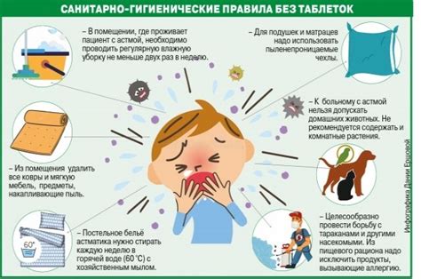 Аллергия или астма