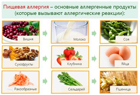 Аллергия на пищевые продукты