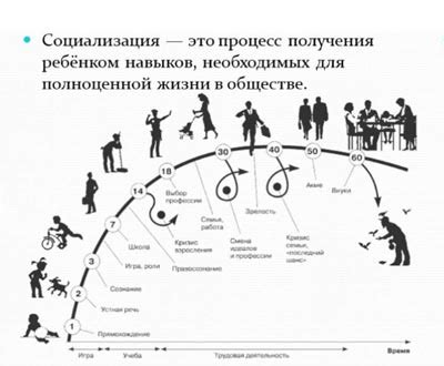 Альтернативная личность и ее влияние на общение с другими людьми