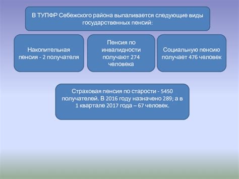 Альтернативные источники пенсионного обеспечения