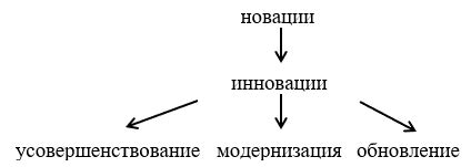 Альтернативные трактовки и интерпретации