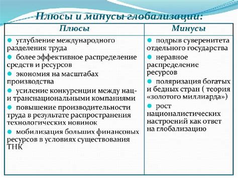 Альтернативы негативной отметке: плюсы и минусы