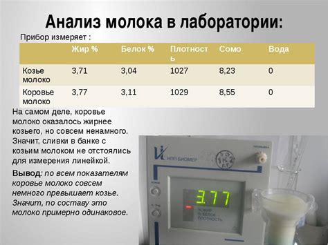 Анализ грудного молока с целью проверки стерильности