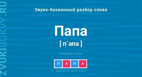 Анализ значения символа "папа" в сновидении