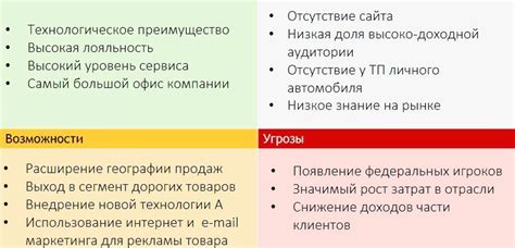 Анализ информации: что это и зачем нужно