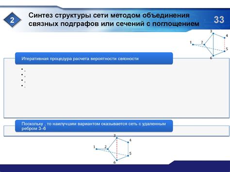 Анализ и преимущества осевых сечений