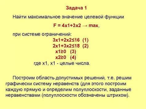 Анализ максимального элемента в математике