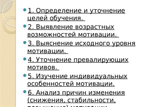 Анализ мотивов и причин использования этого жеста