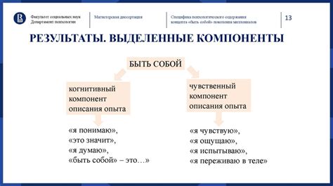 Анализ психологического содержания сновидения