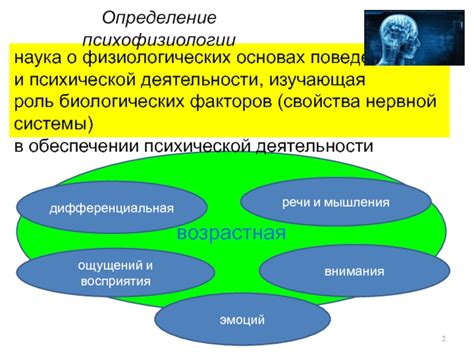 Анализ связи биологических и физиологических факторов в интерпретации снов о преодолении снежной вершины