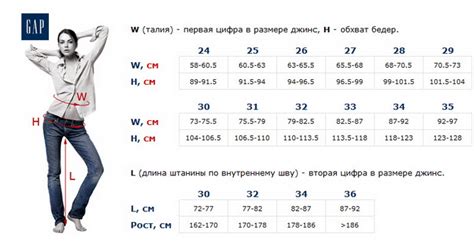 Анализ символики: значения джинсов в контексте сновидений