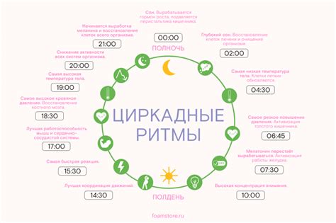 Анализ сна о сладком кристалле как отражение скрытых желаний мужчины