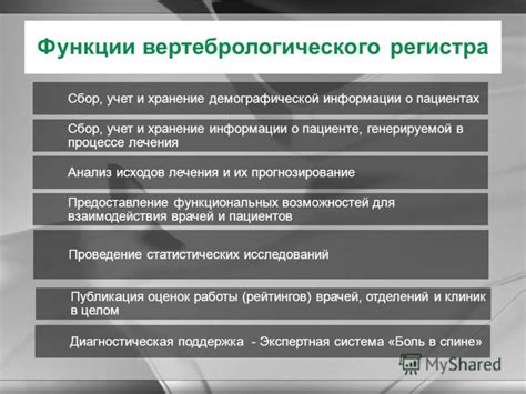 Анализ снов: прогнозирование исходов в процессе восстановления