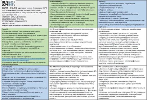 Анализ сновидчика: личные ассоциации с отражением