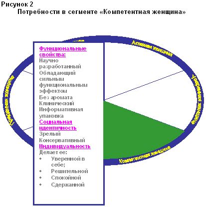 Анализ снов в психологии: раскрытие глубинных значений