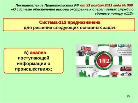 Анализ снов о происшествиях с автомобилем