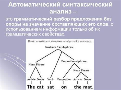 Анализ составляющих слов фразы