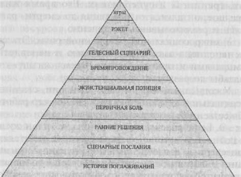 Анализ столкновения головы с дорожным покрытием в различных сценариях жизни