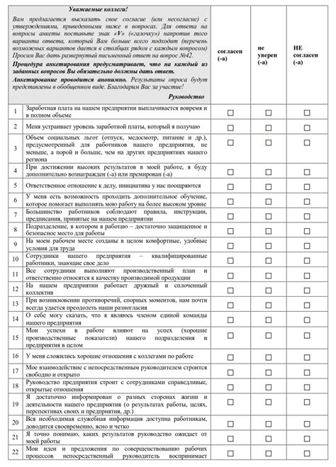 Анализ уровня сложности для получения аэгиса