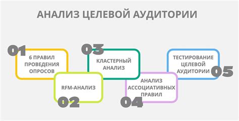 Анализ целевой аудитории и выбор подходящего стиля