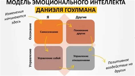 Анализ эмоционального аспекта: почему снилась блондинка