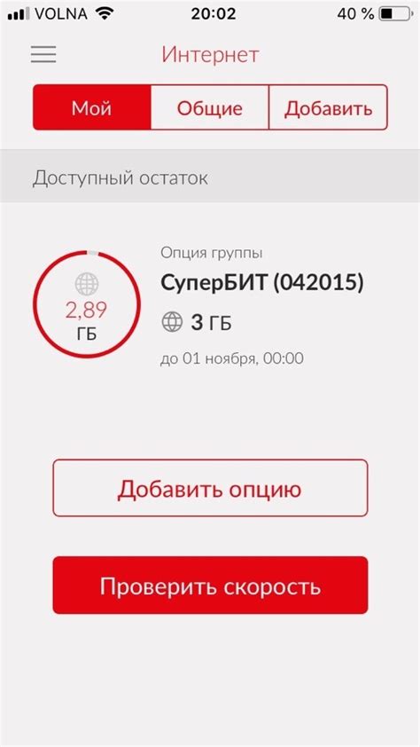 Анализ SMS-трафика для МТС