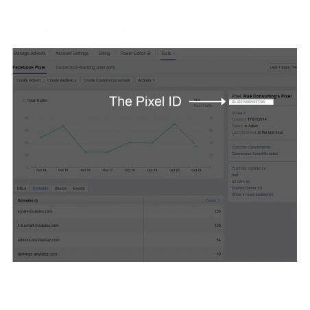 Аналитика и отслеживание с помощью пикселя Facebook