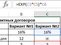 Аналитическое применение функции exp в статистике и финансах