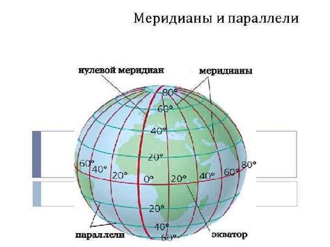 Аналогии и параллели с аналогичными выражениями