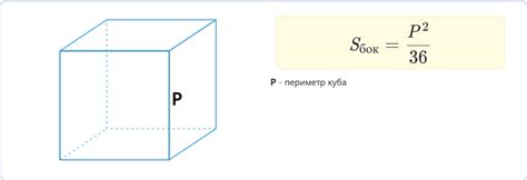 Аналогия площади поверхности куба в реальной жизни