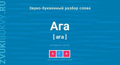 Аналоги слова "ага" в других языках