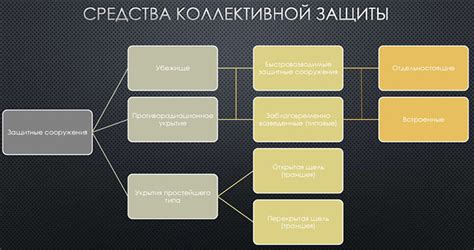 Анафема: какие есть способы противостояния