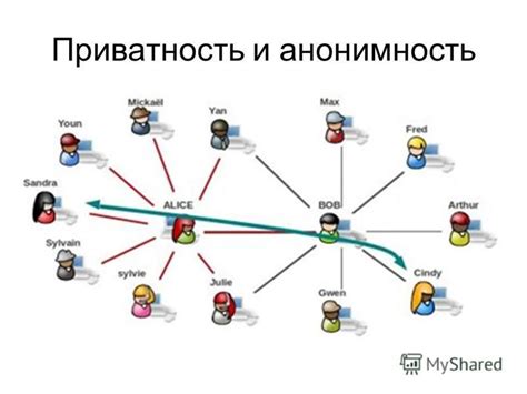 Анонимность и приватность: в чем разница