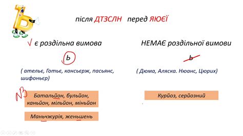 Апостроф: использование в пунктуации и в словах