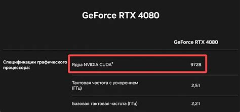 Аппаратная поддержка GPU рендеринга профиля