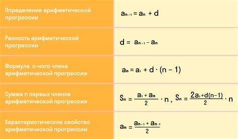 Арифметическая прогрессия в последовательно расположенных числах