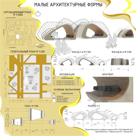 Архитектурная применяемость